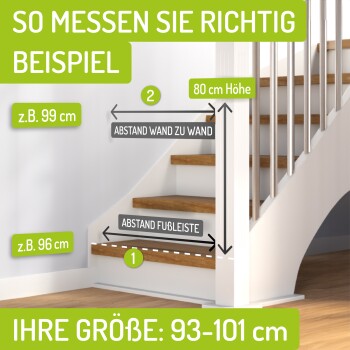 Eine Anleitungsgrafik, die zeigt, wie man für ein Treppengeländer misst, mit beschrifteten Abmessungen und einer Treppe.
