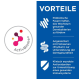 ActivBiome+ Logo, das präbiotische Fasern, Flohsamen für die Darmgesundheit und Antioxidantien zur Unterstützung des Immunsystems hervorhebt.