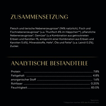 Haustierfutterverpackung, die Zutaten und Nährwerte auf Deutsch anzeigt, mit Schwerpunkt auf Fleisch, Fisch und Gemüse.