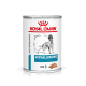 Dosen-Hundefutter von Royal Canin, beschriftet mit "Hypoallergen Laib", mit einer Silhouette eines Hundes und einem roten Kronenlogo.