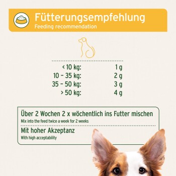 Fütterungsempfehlung: 1 g < 10 kg; 2 g 10–35 kg; 3 g 35–50 kg; 4 g > 50 kg; zweimal wöchentlich ins Futter einmischen; Hundegesicht.