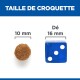 Image comparant la taille d'une croquette pour animaux (10 mm) à un dé bleu (16 mm), avec le texte "TAILLE DE CROQUETTE."