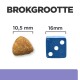 Afbeelding die de grootte van een hondenvoerbrokje (10,5 mm) vergelijkt met een blauwe dobbelsteen (16 mm) met de tekst 'BROKGROOTTE' erboven.