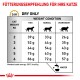 Veterinary Urinary S/O 3,5 kg