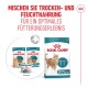 Royal Canin Katzenfutter für ältere Katzen über 11 Jahre, Trocken- und Nassfutter-Mix für ein optimales Fütterungserlebnis.