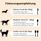 Fütterungsempfehlungen für Hunde: Kleine Hunde (bis zu 10 kg) - 1/2 Teelöffel täglich; Mittlere Hunde (11-30 kg) - 1 Teelöffel täglich; Große Hunde (31 kg+) - 2 Teelöffel täglich.