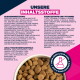 Étiquette d'aliment pour animaux en allemand intitulée «UNSERE INHALTSSTOFFE», colonnes d'ingrédients, bol de croquettes et badge circulaire «ohne künstliche»