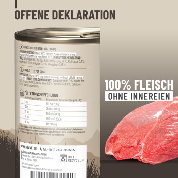 Tägliche Fütterungstabelle für Hunde mit Gewichts- und Futtermenge-Angaben, darunter 5 kg bis 200 g, 10 kg bis 400 g, bis 2.000 g für 60 kg.