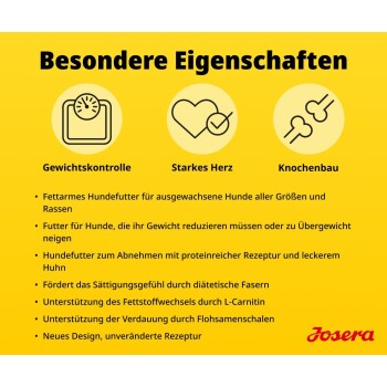 Josera Light & Vital Hundefutterbeutel für erwachsene Hunde mit Huhn, ein altes und ein neues Design, mit Bildern von Hund und Huhn.
