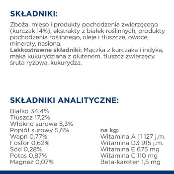 Polska etykieta karmy: 'SKŁADNIKI' i 'SKŁADNIKI ANALITYCZNE' z wartościami: białko 34,4%, tłuszcz 17,2% i Witamina A 11 127 j.m.