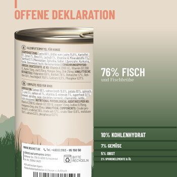 Deutsche Hundefütterungstabelle: „Vollwertige Fütterung jeden Tag“ — Gewichte 5–60 kg, Tagesportionen 150–2.000 g.