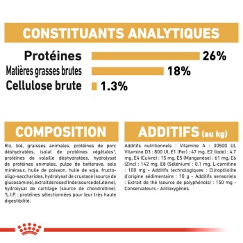 Informations nutritionnelles pour la nourriture pour animaux : 26 % de protéines, 18 % de matières grasses, 1,3 % de fibres. Les ingrédients comprennent du riz, du blé, des graisses animales déshydratées et diverses vitamines.