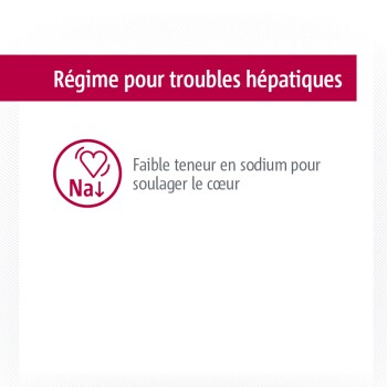 Medica Régime cardiaque à la Dinde 24x400 g