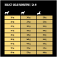 Fütterungsanleitung für Select Gold Sensitive Hundefutter, die die täglichen Mengen in Gramm basierend auf dem Gewicht des Hundes von 26 kg bis 80 kg beschreibt.