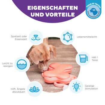 Ein Hund spielt mit einem rosa blumenförmigen Spielzeug auf einem Holzboden, umgeben von Funktionssymbolen und Text auf Deutsch.