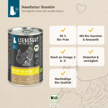 Nassfutter Sensitiv Anzeige: Dose LIEBESGUT Nassfutter 'Bio‑Pute für Katzen' mit Aufschrift '96% Bio‑Pute', mit Bio‑Karotten & Amaranth, glutenfrei