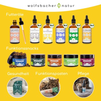 Wolfsbacher Naturpflegeprodukte für Haustiere, einschließlich biologischer Öle, Snacks und Ergänzungen, auf einem hellgelben Hintergrund.