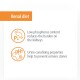 Medica Kidney Diet 6x200g