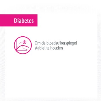 Afbeelding met de titel 'Diabetes' met een roze koptekst en een glucose-niveau grafiek icoon, met de tekst 'Om de bloedzuikerspiegel stabiel te houden.'