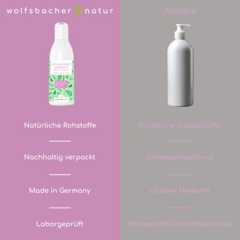 Vergleichsbild: Links, "Anti-Juckreiz Shampoo" mit natürlichen Inhaltsstoffen; rechts, "Andere" mit künstlichen Zusätzen und schlechter Qualität.