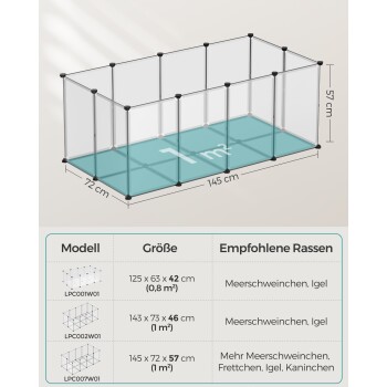 Transparente Haustiergehege-Dimensionen: 145 x 72 x 57 cm, geeignet für Meerschweinchen, Frettchen, Igel und Kaninchen.