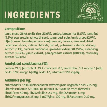 Ingredients list for a hypoallergenic pet food, featuring lamb meal, rice, and various nutrients; includes analytical and additive details.