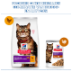 Verpakking van Hill's Science Plan kattenvoer (zak en sachet) met gestreepte kat; 'Sensitive Stomach & Skin Adult 1+' en merklogo.