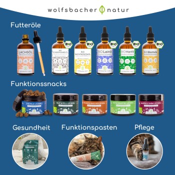 Flaschen mit Bio-Tierölen, Gläser mit funktionellen Tier-Snacks und Bilder von Tiergesundheit, funktionellen Pasten und Pflegeprodukten von Wolfsbacher Natur.