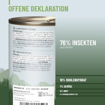 Deutsche Hundefütterungstabelle: „Vollwertige Fütterung jeden Tag“ — Gewichte 5–60 kg, Tagesportionen 150–2.000 g.