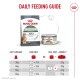 Royal Canin Digestive kibble bag and can with "Daily Feeding Guide" showing feeding amounts for 3–6kg cats.