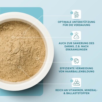 Schüssel mit Verdauungspulver, das Vorteile hervorhebt: unterstützt die Verdauung, hilft bei der Darmregeneration, verhindert Haarballen und ist reich an Vitaminen.