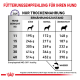 Fütterungsempfehlung für Hunde: Tabelle mit Futtermenge (g) basierend auf Gewicht (kg) und Ernährungszustand (dünn, normal, übergewichtig).