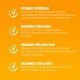 Heller orangefarbener Hintergrund mit weißem Text, der die Vorteile von Hundefutter auflistet: Starke Muskeln, Gesunde Knochen, Energie für den Tag, Gesunde Vitalität.