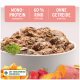 Premium-Haustierfutter-Werbung, die hohen Fleischanteil, Omega-3, Vitamine, Mineralien und frei von Getreide, Gluten und Zusatzstoffen hervorhebt.