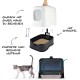 Katzenstreu-Box mit einem weißen Deckel und schwarzem Boden, ausgestattet mit einer Schaufel, einfacher einhändiger Bedienung und Text, der die Bequemlichkeit hervorhebt.