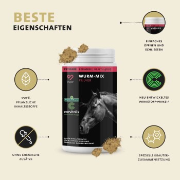 Behälter mit WURM-MIX-Pulver für Pferde, mit dem Kopf eines Pferdes auf dem Etikett, mit Text, der die pflanzlichen Inhaltsstoffe und Vorteile hervorhebt.