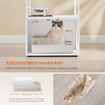 Eine flauschige Katze sitzt in einer versteckten Katzentoilette in einem stilvollen weißen Schrank mit Text über Privatsphäre und Geruchskontrolle für Katzen.