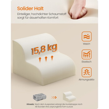 Konturierte Schaumstoff-Hundestufe, Hand drückt den Schaum; Text 'Solider Halt' und '15,8 kg'; Symbole beschriftet mit Weich, Elastisch, Atmungsaktiv.
