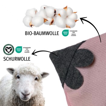 Baumwolle mit Etikett "Bio-Baumwolle" und OEKO TEX Standard 100 sowie Schaf mit Etikett "Schurwolle" mit OEKO TEX und Mulesing-frei Symbolen.