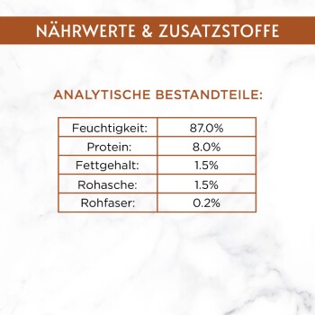 Futtermittel-Nährwerttabelle — NÄHRWERTE & ZUSATZSTOFFE: Feuchtigkeit 87%, Protein 8%, Fett 1,5%, Rohasche 1,5%, Rohfaser 0,2%