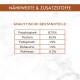 Futtermittel-Nährwerttabelle — NÄHRWERTE & ZUSATZSTOFFE: Feuchtigkeit 87%, Protein 8%, Fett 1,5%, Rohasche 1,5%, Rohfaser 0,2%