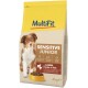 Sac de nourriture pour chiots MultiFit Sensitive Junior 4 kg, jaune, illustré avec un chiot, une gamelle de croquettes et texte « avec agneau, poulet et riz »