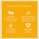 Infographic titled "Natural Goodness" highlighting four pet food ingredients: Lamb Meal, Rice, Yucca Extract, and their benefits.