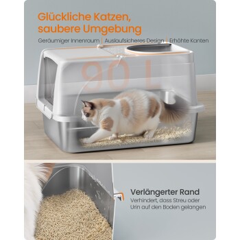 Geschlossene Katzentoilette mit langhaariger Katze darin; deutscher Text 'Glückliche Katzen, saubere Umgebung' und große Angabe '90 L'.