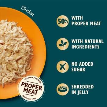 Shredded chicken pet food on orange plate labeled "Proper Meat" with 50% meat, natural ingredients, no added sugar, shredded in jelly.