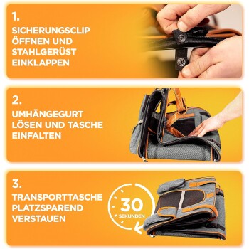 Anleitung zum Falten einer Haustiertransporttasche: 1. Clip öffnen, Rahmen falten. 2. Gurt abnehmen, Tasche falten. 3. Kompakt in 30 Sekunden verstauen.