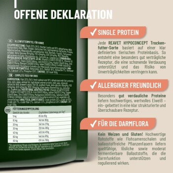 Grüne Hundefuttertüte mit Aufschrift 'OFFENE DEKLARATION' und Checkliste: 'REICH AN FRISCHFLEISCH'; 'SINGLE PROTEIN'; 'FÜR DIE DARMFLORA'