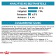 Tierfutteretikett zeigt 21% Protein, 19% Fett, 6,1% Asche, 1,1% Ballaststoffe; Zutaten umfassen Reis, Sojaprotein, tierische Nebenprodukte, Vitamine und Mineralien.