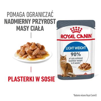 Torebka karmy dla kotów Royal Canin Light Weight z talerzem mokrej karmy, z kotem i tekstem o korzyściach w zarządzaniu wagą.