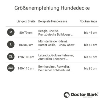 Größentabelle für Hundedecken, die Abmessungen, Beispiel-Hunderassen und Rückenlängen für die Größen S bis XXL auflistet, von Doctor Bark.